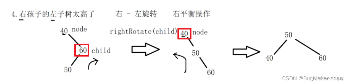 二叉平衡搜索树AVL树_值传递_05