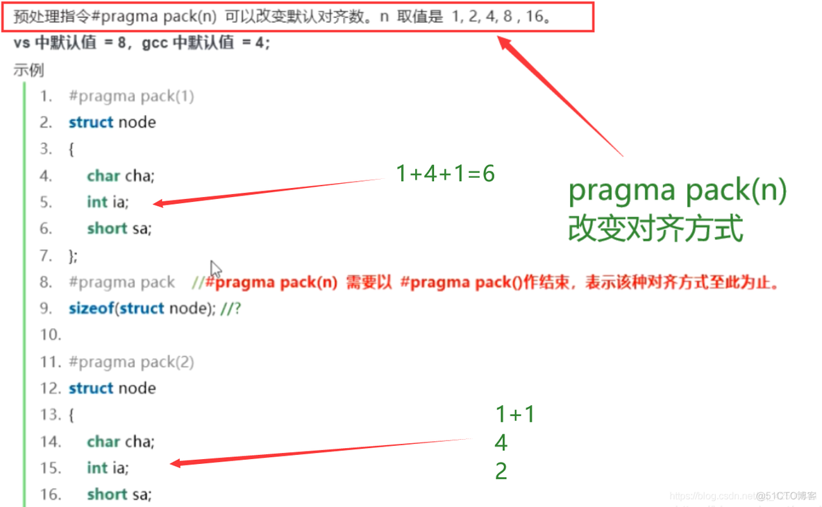 C语言结构体内存对齐_c++_08