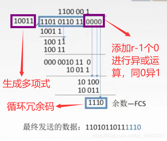 【复习笔记】计算机网络之数据链路层_数据_18