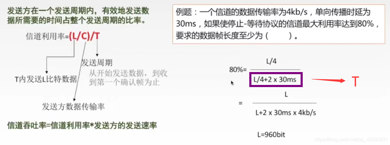 【复习笔记】计算机网络之数据链路层_访问控制_23