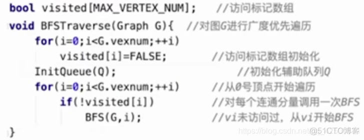 【复习笔记】数据结构之图_邻接矩阵_20