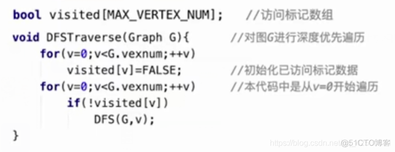 【复习笔记】数据结构之图_邻接矩阵_26