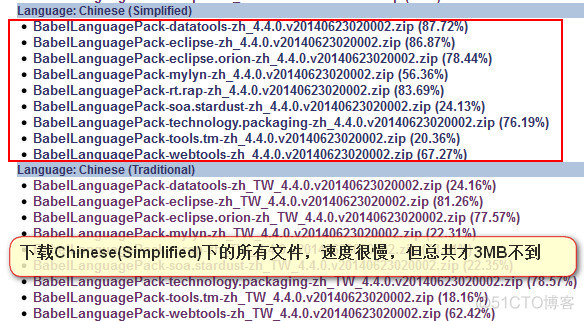 Eclipse汉化包的下载和安装_eclipse_04