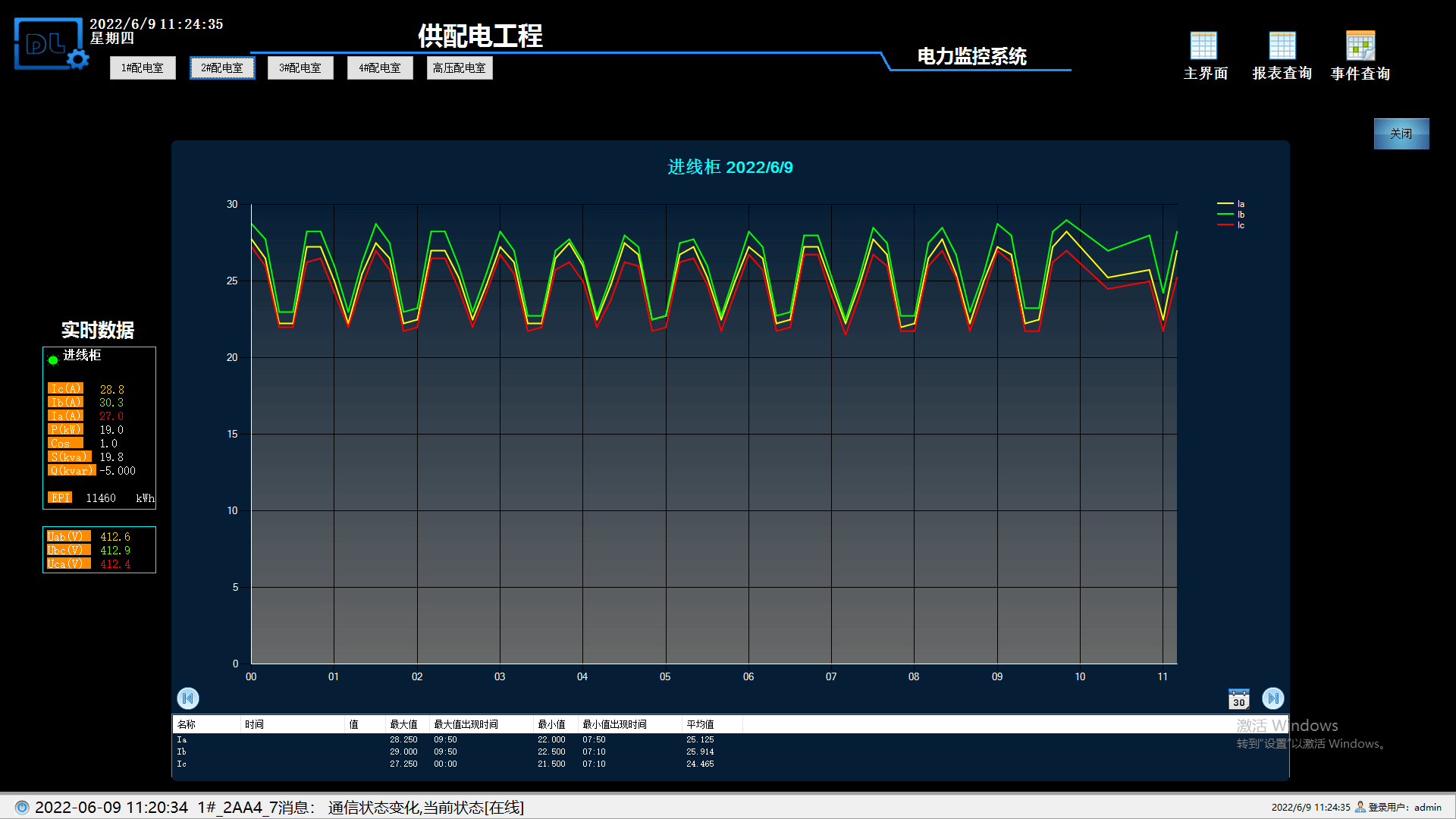 电力监控系统的设计_QDL9000_22