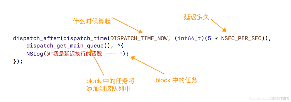 dispatch_after引起的内存释放异常闪退_ios_02