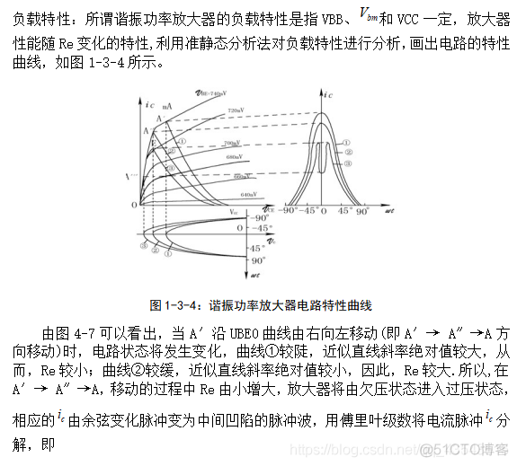 高频功率放大器的设计实现_电子线路_11