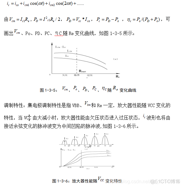 高频功率放大器的设计实现_电子线路_12