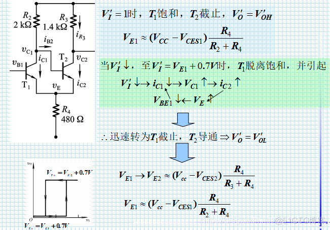 数电7、脉冲波形的产生和整形_原理分析_08