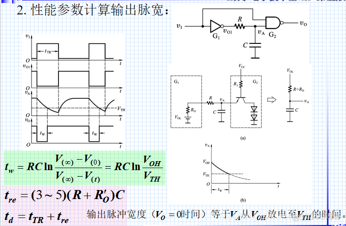 数电7、脉冲波形的产生和整形_原理分析_22