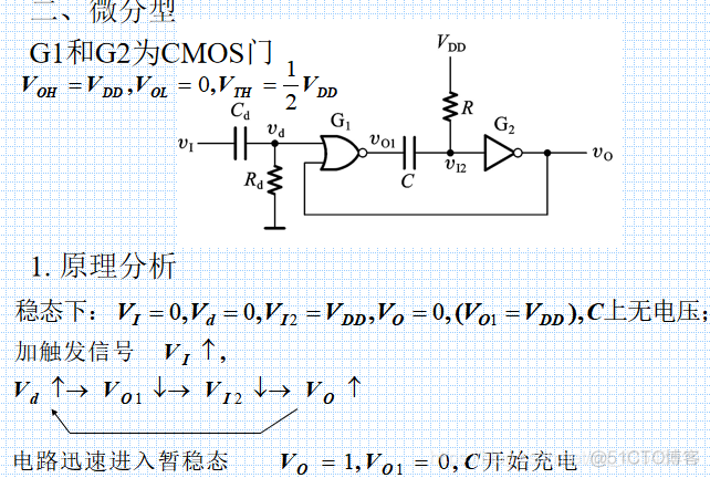 数电7、脉冲波形的产生和整形_触发器_23