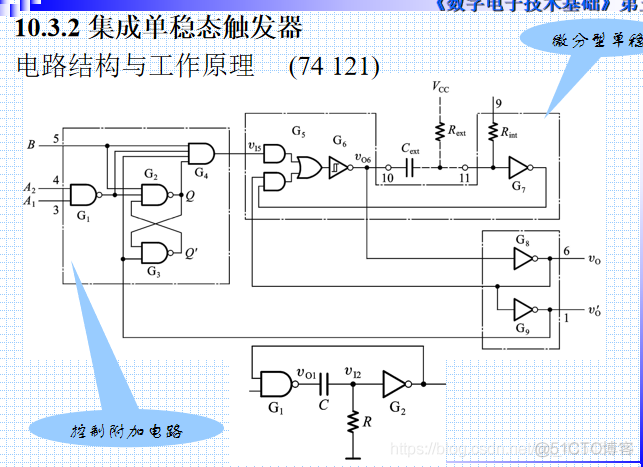 数电7、脉冲波形的产生和整形_原理分析_26