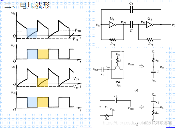 数电7、脉冲波形的产生和整形_触发器_30