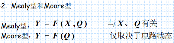 数电6、时序逻辑电路_十进制_03