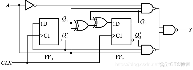 数电6、时序逻辑电路_逻辑电路_08