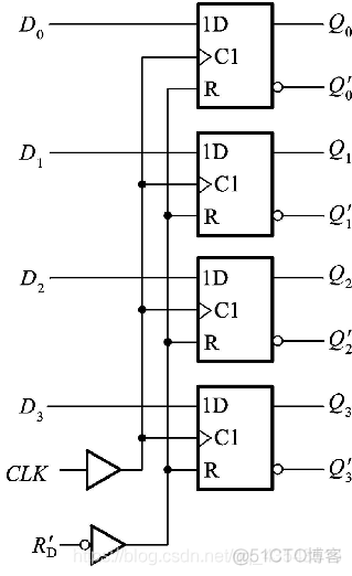 数电6、时序逻辑电路_触发器_13