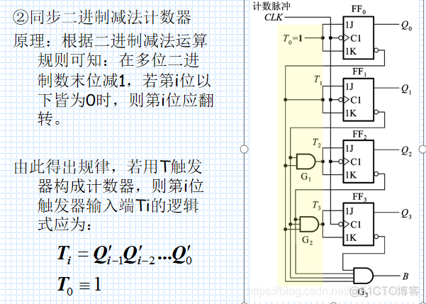 数电6、时序逻辑电路_触发器_25