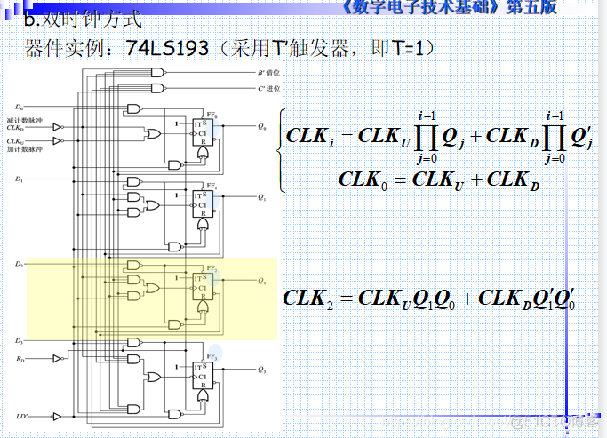 数电6、时序逻辑电路_十进制_29