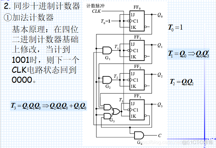 数电6、时序逻辑电路_逻辑电路_30