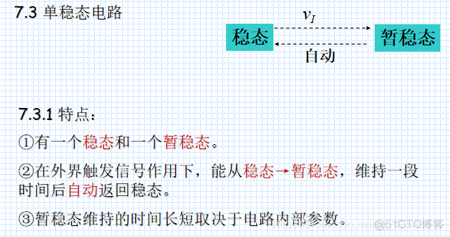 数电7、时序逻辑电路_输出脉冲_04