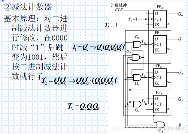 数电6、时序逻辑电路_触发器_33