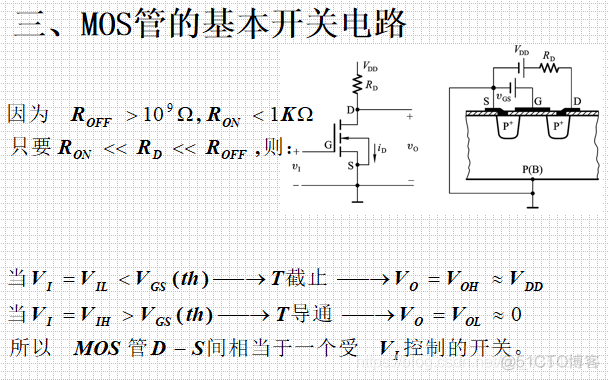 数电复习3门电路_输入特性_17