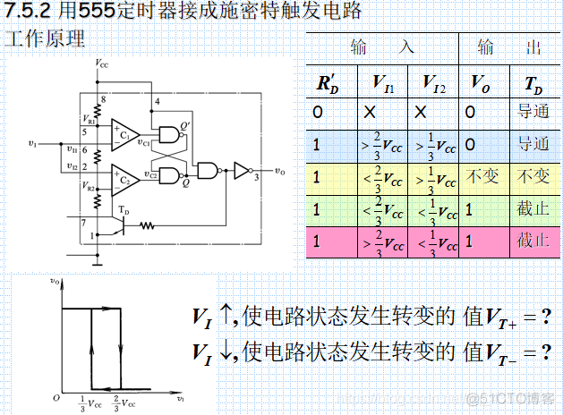 数电7、时序逻辑电路_输出脉冲_09