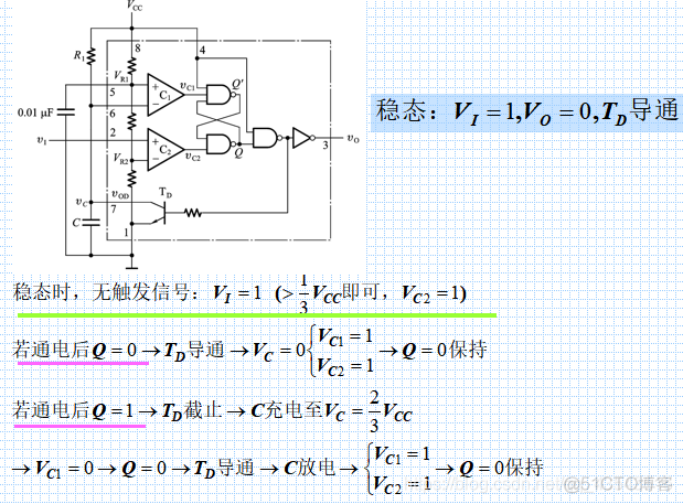 数电7、时序逻辑电路_输出脉冲_12