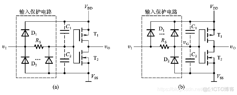 数电复习3门电路_输出特性_24