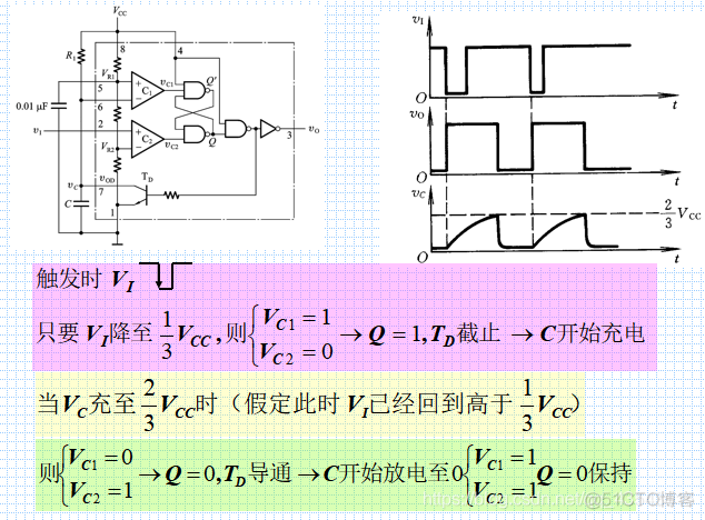 数电7、时序逻辑电路_输出脉冲_13