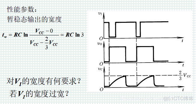 数电7、时序逻辑电路_输出脉冲_14