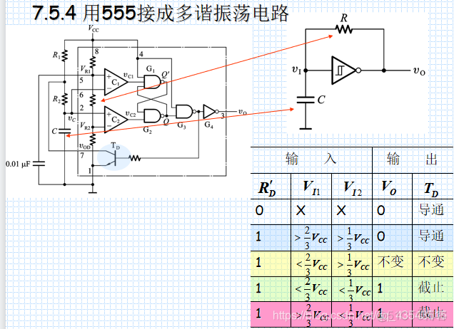 数电7、时序逻辑电路_输出脉冲_15