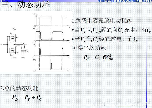 数电复习3门电路_三极管_31