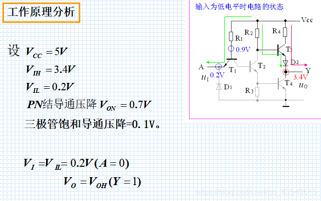 数电复习3门电路_输入特性_58