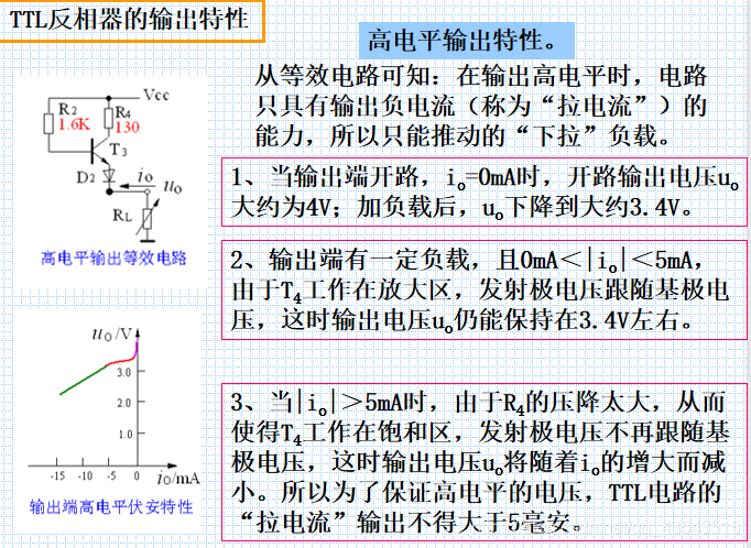 数电复习3门电路_三极管_60