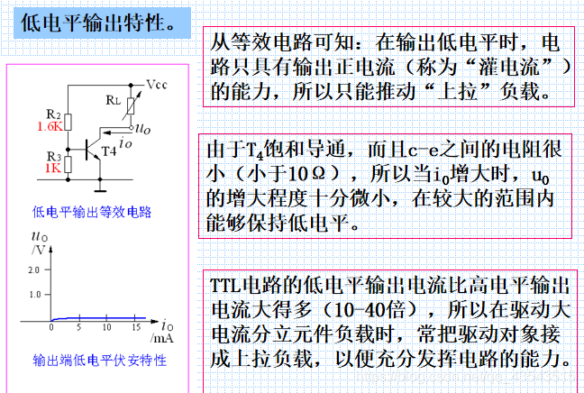 数电复习3门电路_三极管_61