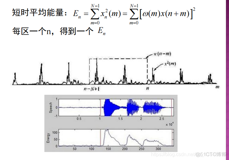 语音信号处理复习3、语音信号分析_频域_18