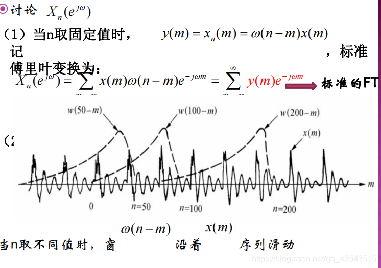 语音信号处理复习3、语音信号分析_时域_32