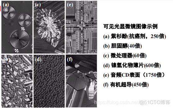 图像处理学期总结1_图像处理_34