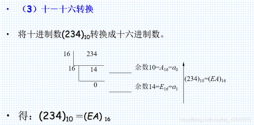 数电复习数制和码制_十进制_09