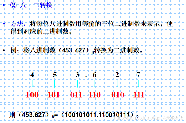 数电复习数制和码制_二进制数_11