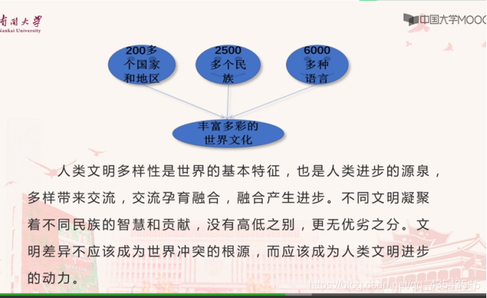 如何理解构建人类命运共同体思想的科学内涵？_oo_04