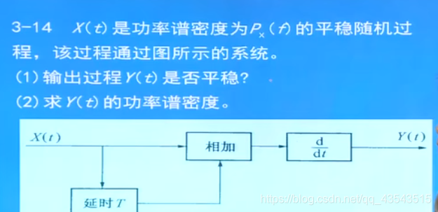 通信原理3.3随机过程习题_其它_18