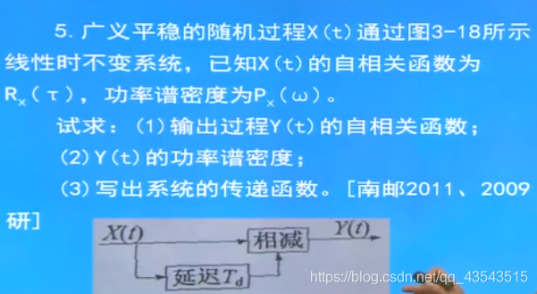 通信原理3.3随机过程习题_其它_40