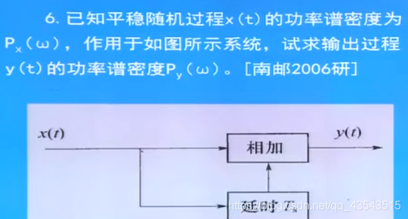 通信原理3.3随机过程习题_其它_42