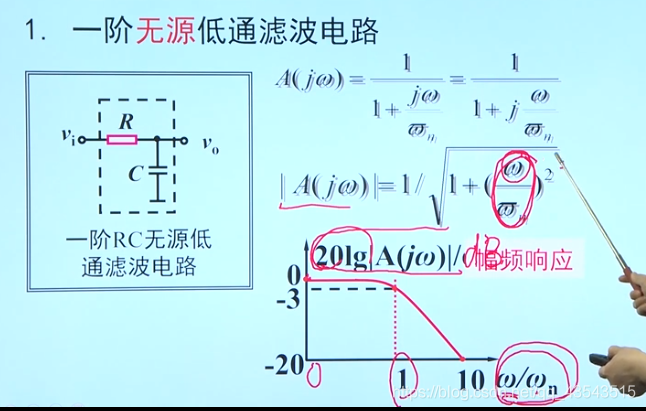 模电9、信号处理与信号产生电路_编程_03