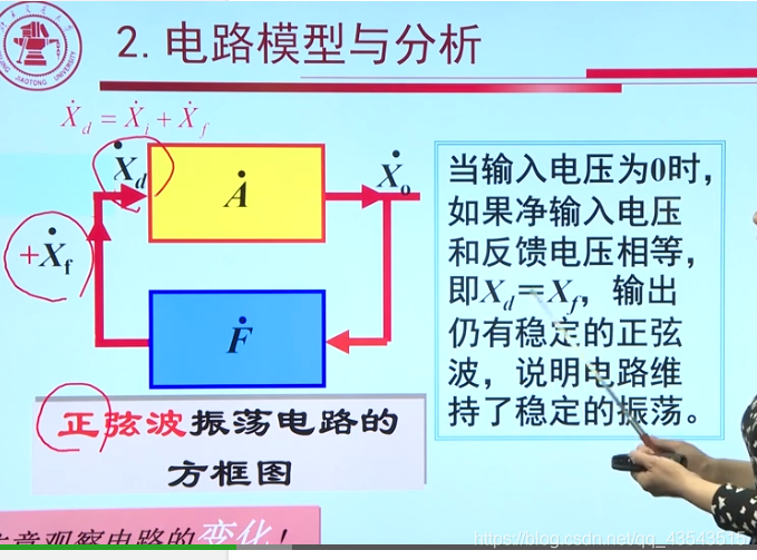 模电9、信号处理与信号产生电路_编程_10