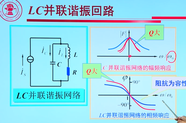 模电9、信号处理与信号产生电路_编程_40