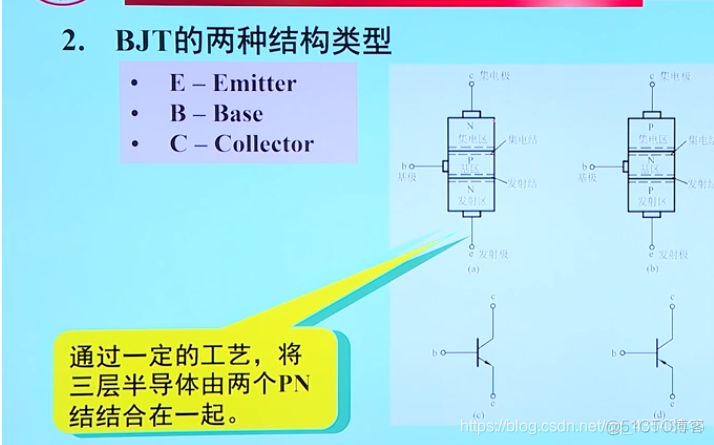 模电3、三极管_旁路电容_03