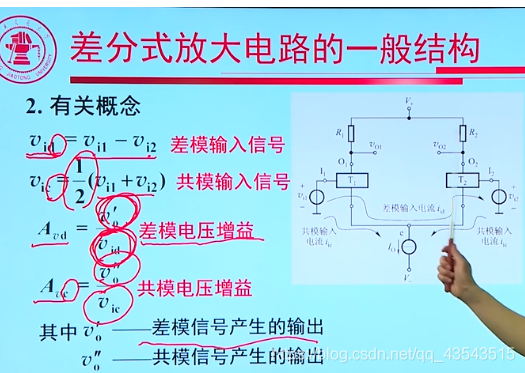 模电四、模拟集成电路_p_10