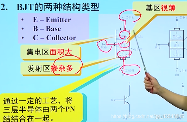 模电3、三极管_旁路电容_04